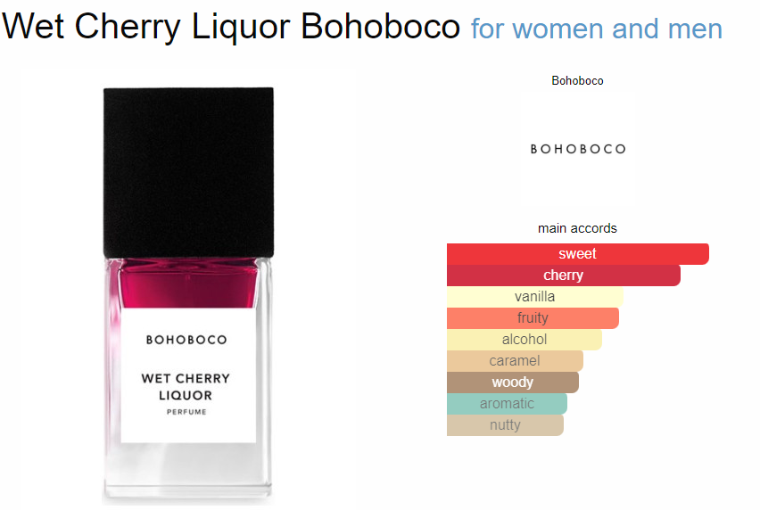 Wet Cherry Liquor Bohoboco