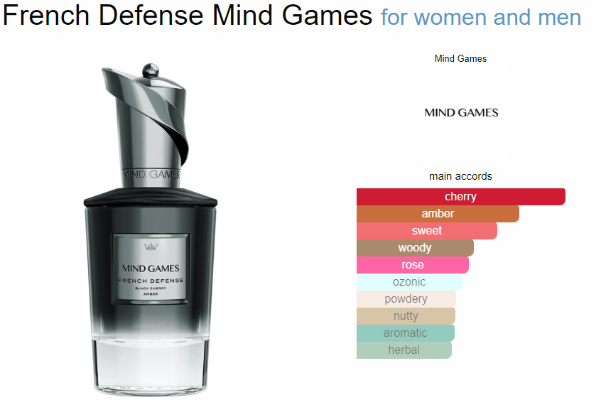 Mind Games French Defense