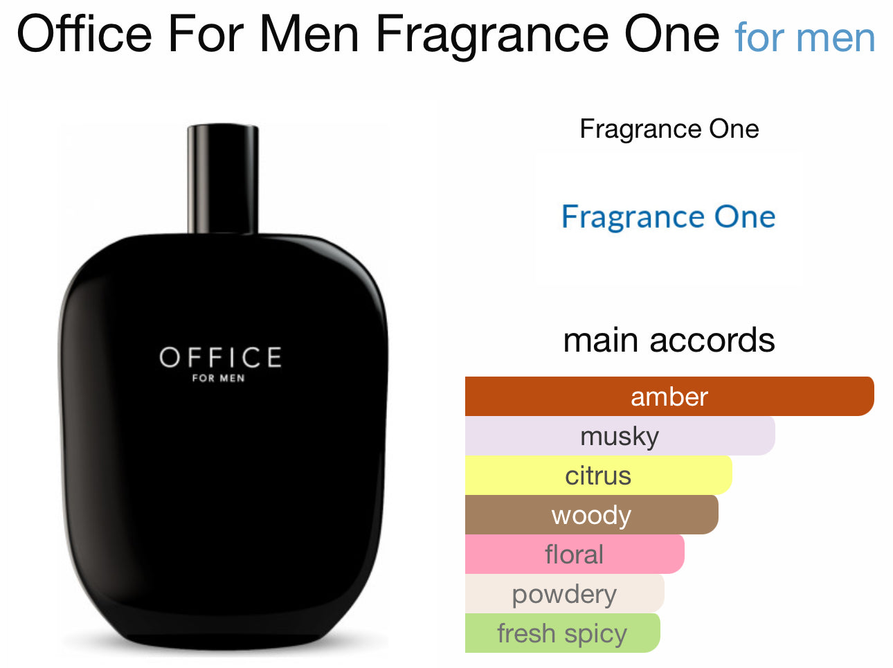 Fragrance One Office For Men