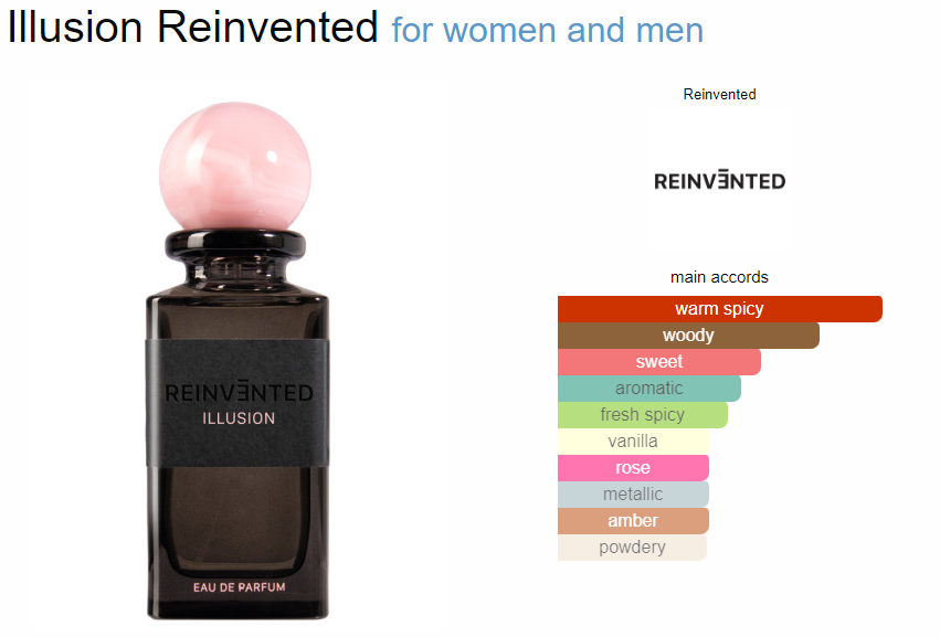 Illusion Reinvented