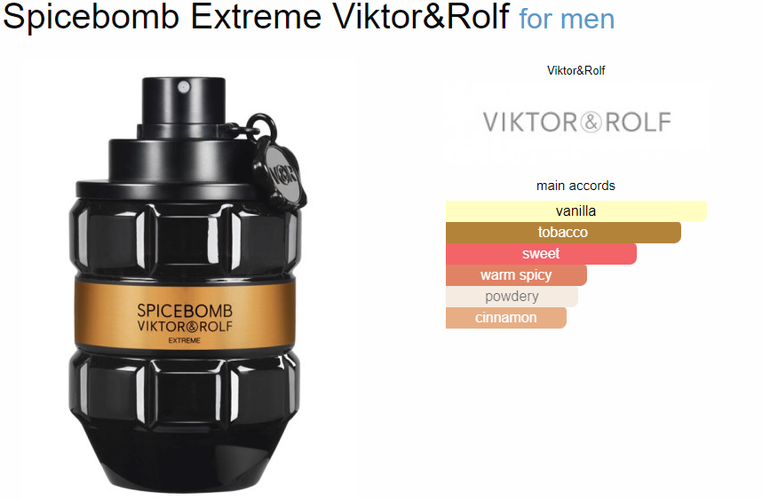 Spicebomb Extreme Eau de Parfum for Men