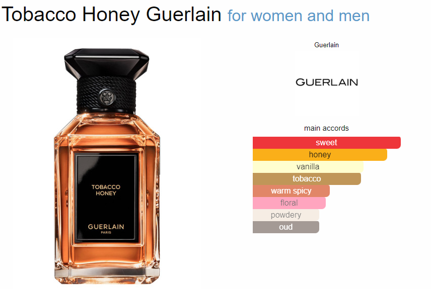 Guerlain Tobacco Honey