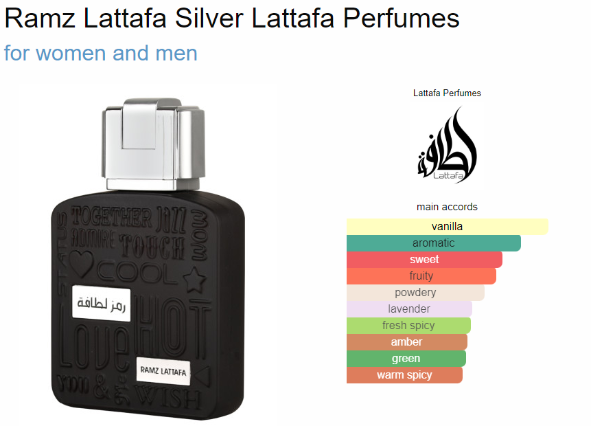 Lattafa Ramz Lattafa Silver *Ultra Male Twist*