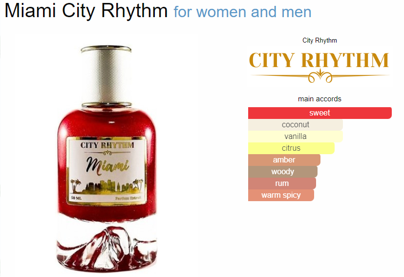 City Rhythm Miami 2024 Cologne Fragrance