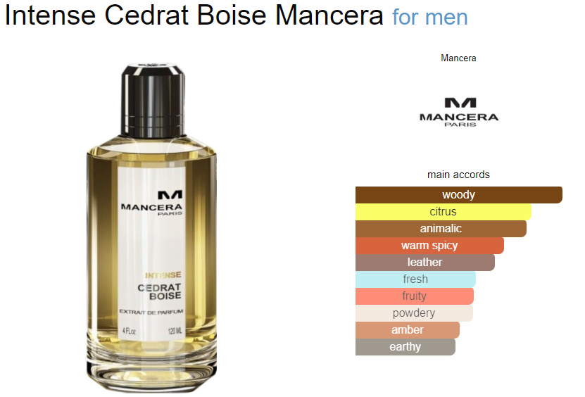 Mancera Intense Cedrat Boise