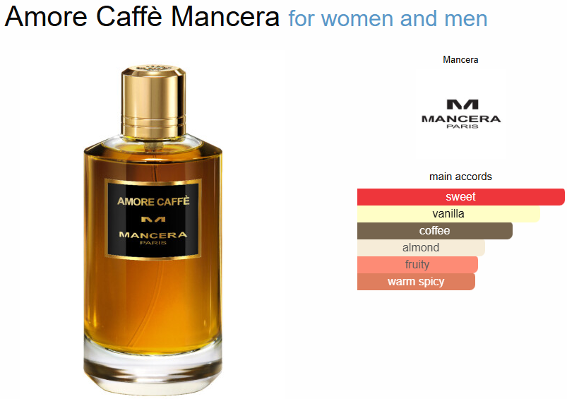 Mancera Amore Caffe
