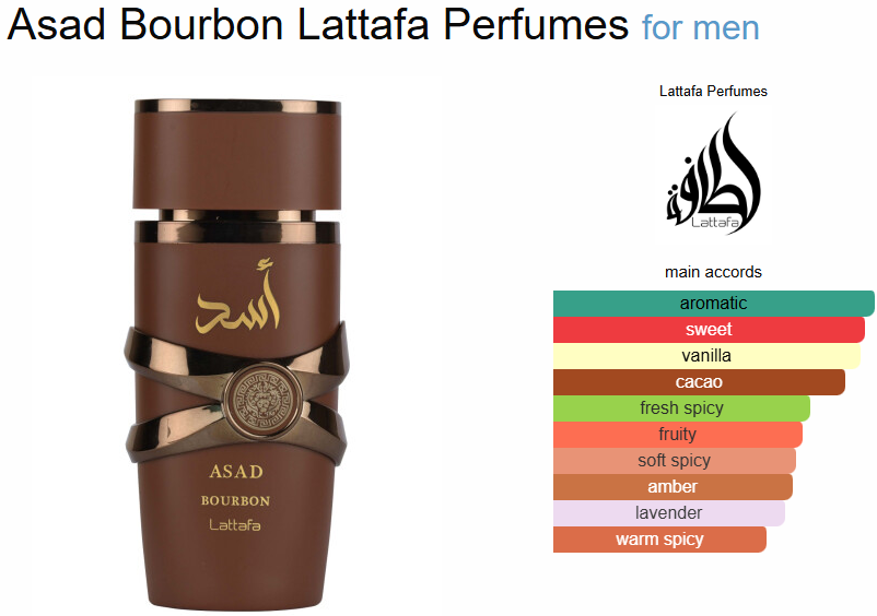 Lattafa Asad Bourbon brand new