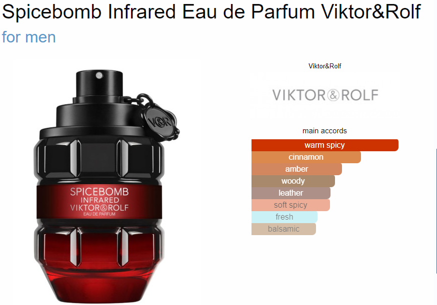 Spicebomb Infrared Eau de Parfum for Men