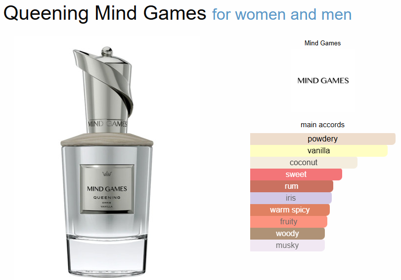 Mind Games Queening
