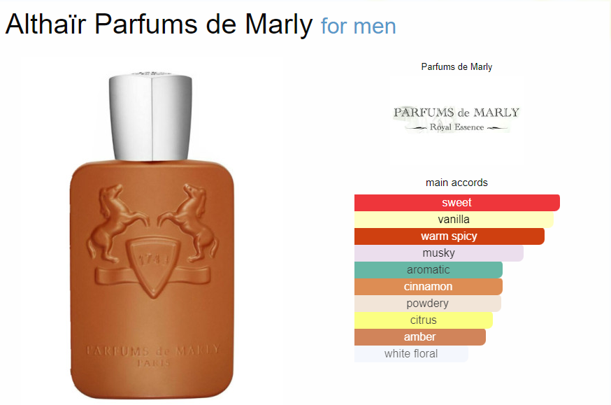 Parfums De Marly Althair