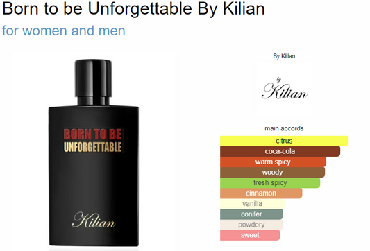 Born to be Unforgettable By Kilian