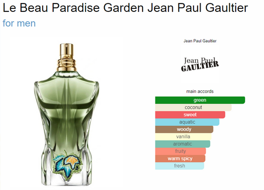 Jean Paul Gaultier Le Beau Paradise Garden