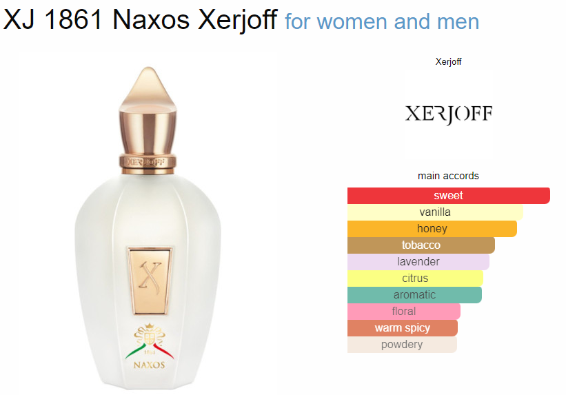 Xerjoff Naxos