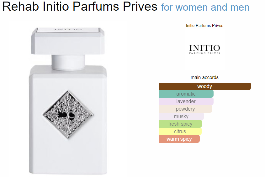 Initio Rehab – FragranceKnowledgeSamples