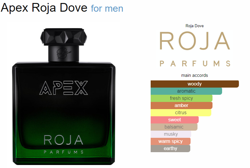 Apex Roja Dove 5ML only