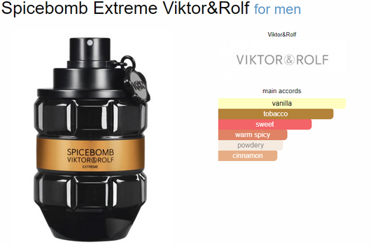 Viktor&Rolf Spicebomb Extreme Eau de Parfum for Men