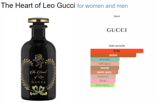 Gucci The Heart of Leo