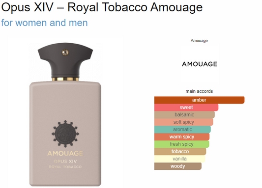 Amouage Opus XIV – Royal Tobacco