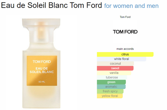 Tom Ford Eau de Soleil Blanc edt