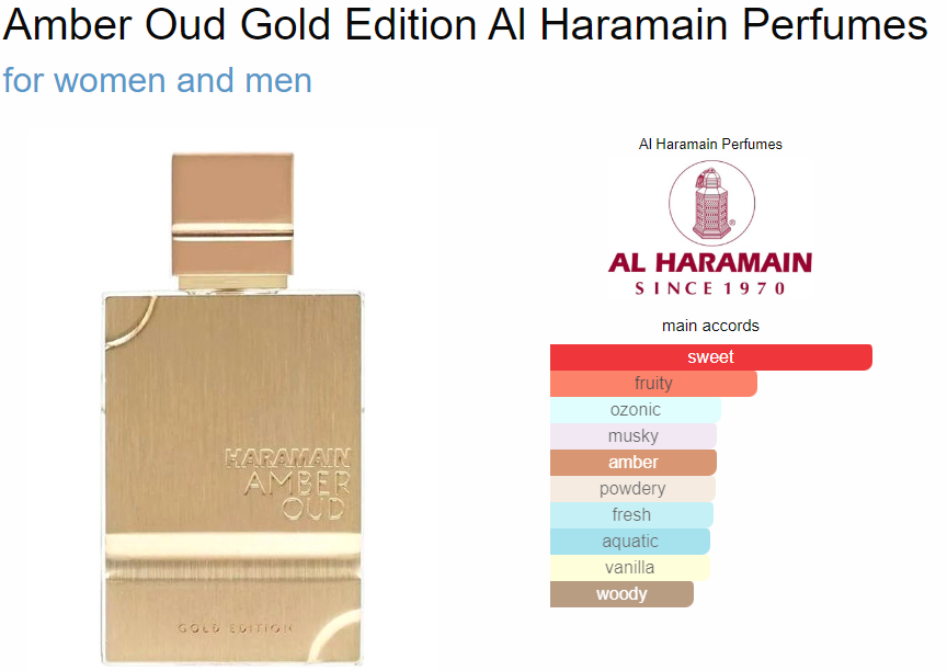 Al Haramain Amber Oud Gold  *Erba Pura Twst*