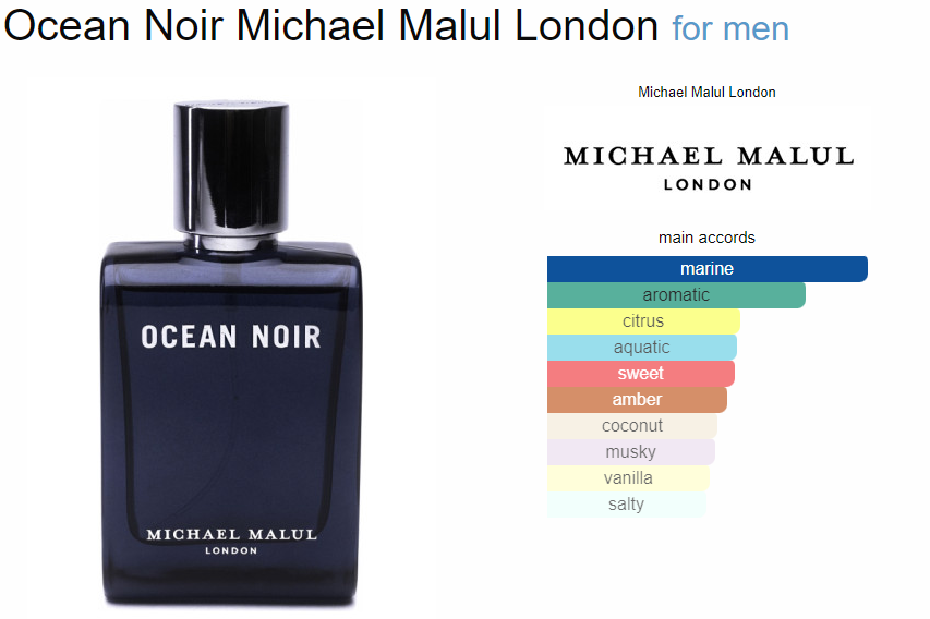 Michael Malul Ocean Noir