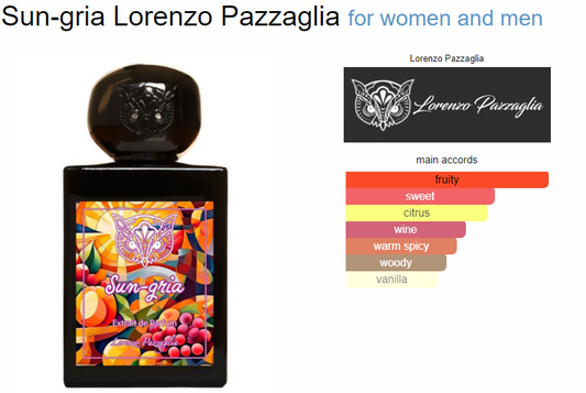 Lorenzo Pazzaglia Sungria