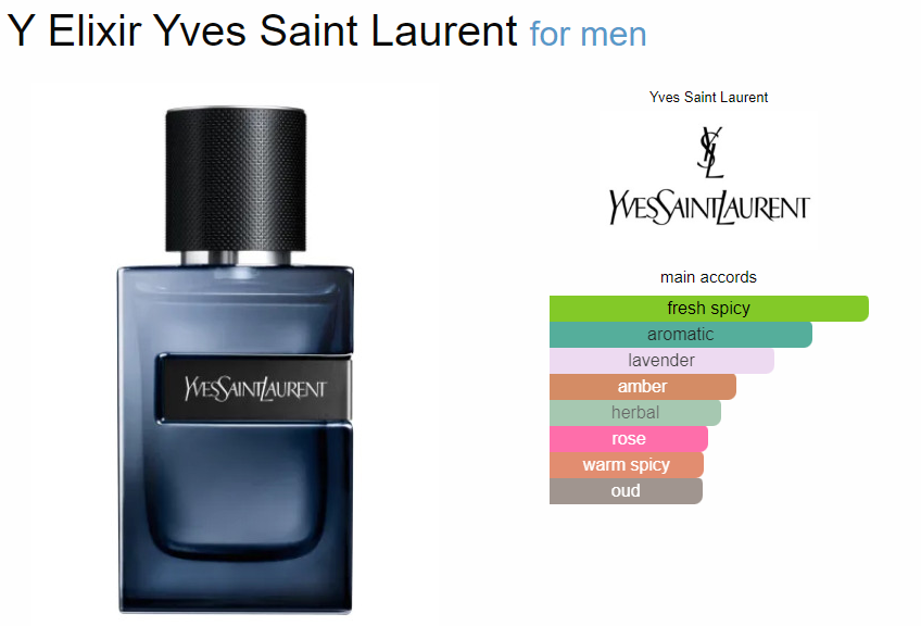 Yves Saint Laurent Y Elixir