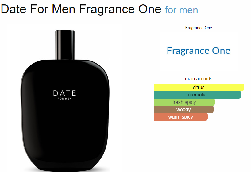 Fragrance one Date for Men