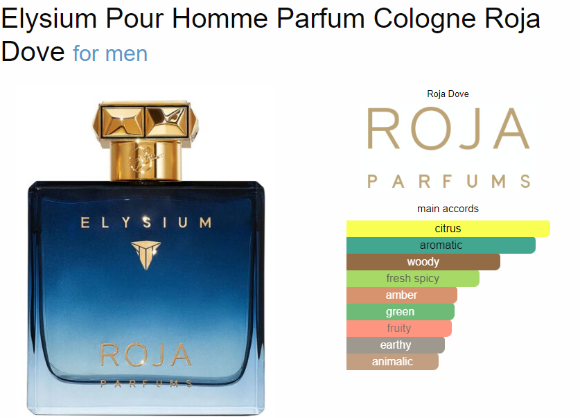 Roja Elysium Pour Homme Parfum Cologne