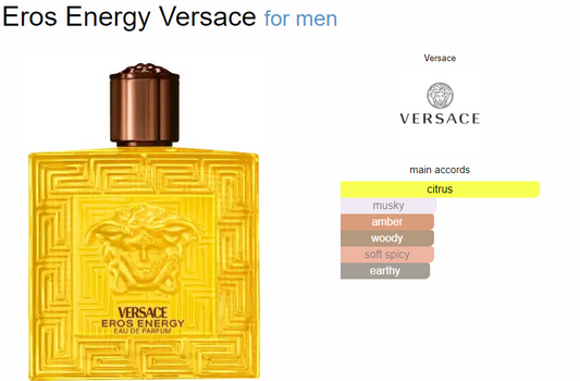 Versace Eros Energy