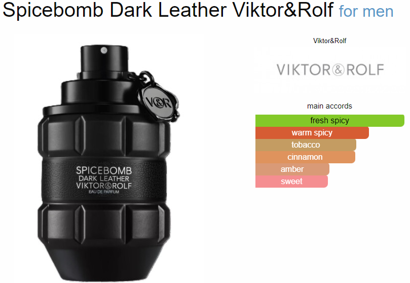 Viktor&Rolf Spicebomb Dark Leather