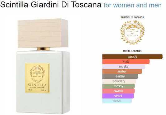 Giardini Di Toscana Scintilla