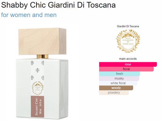 Giardini Di Toscana Shabby Chic