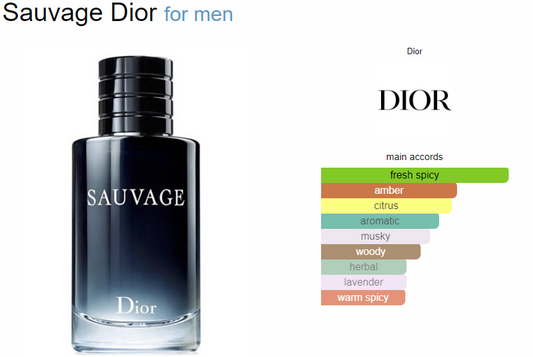 Dior Sauvage EDT