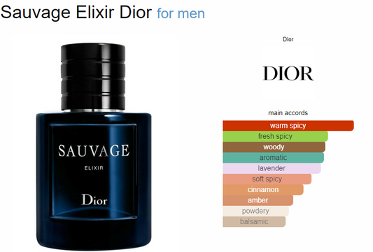 Dior Sauvage Elixir