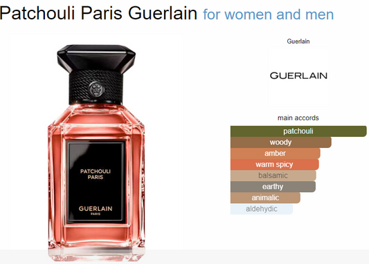 Guerlain Patchouli Paris