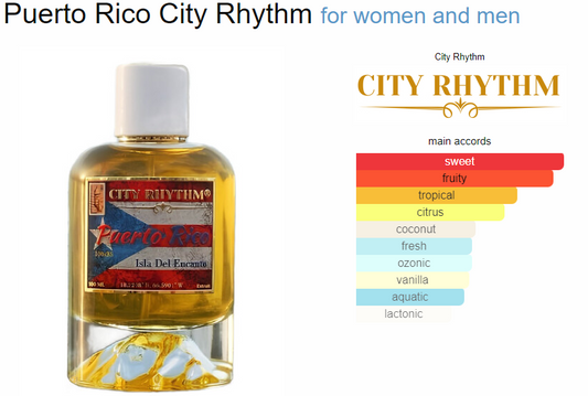 Puerto Rico Rythm Logo Products – Page 2 – FragranceKnowledgeSamples