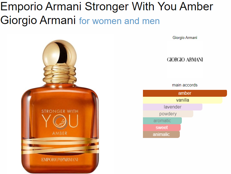 Emporio Armani Stronger With You Amber