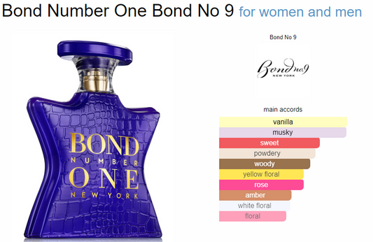 Bond No 9 Bond Number One