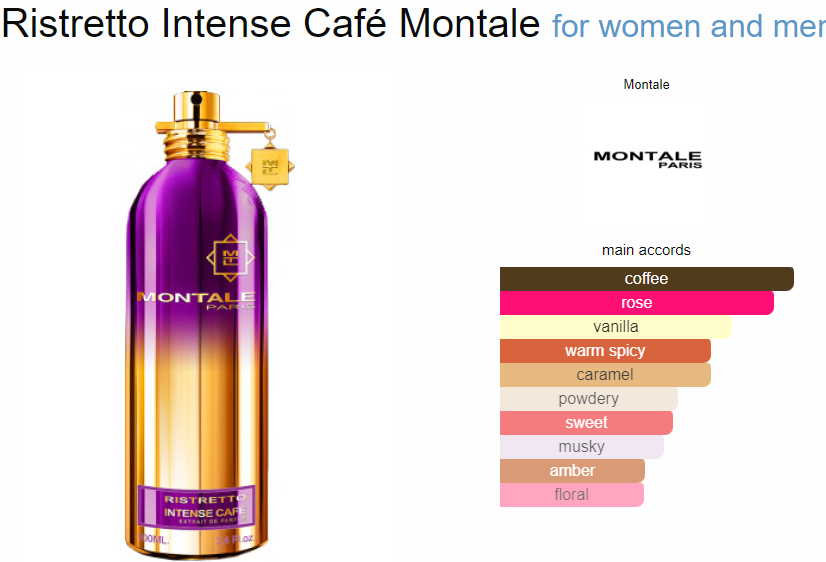 Montale Ristretto Intense Café