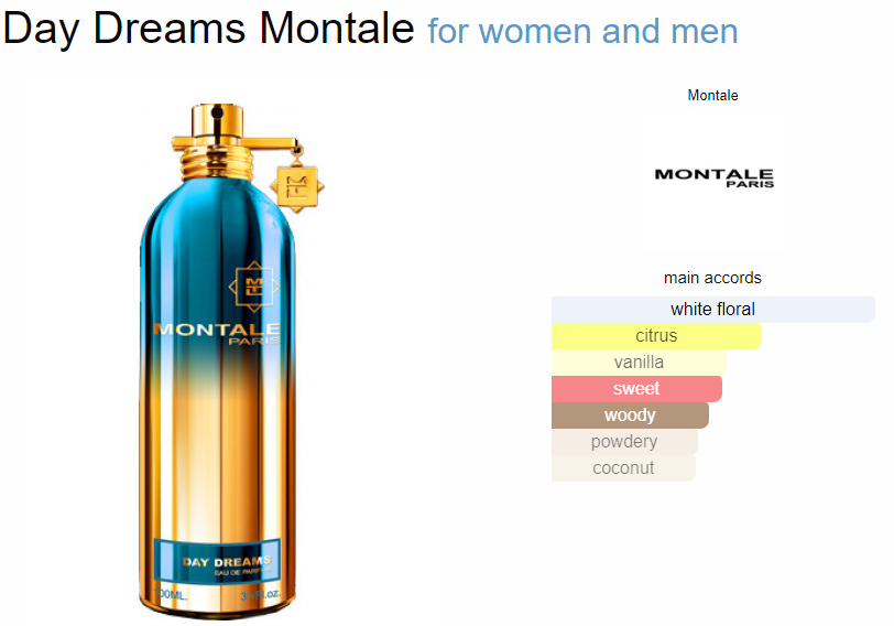 Montale Day Dreams