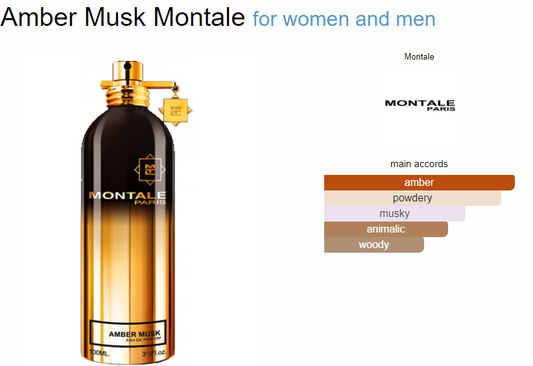 Montale Amber Musk