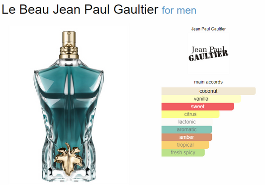 Jean Paul Gaultier Le Beau EDT