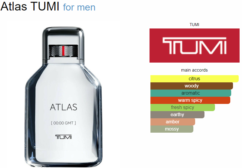 TUMI Atlas