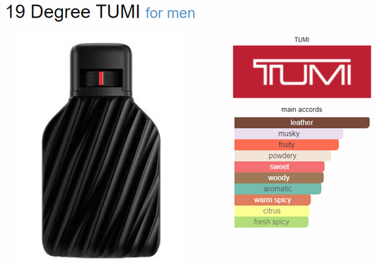 Tumi 19 Degree