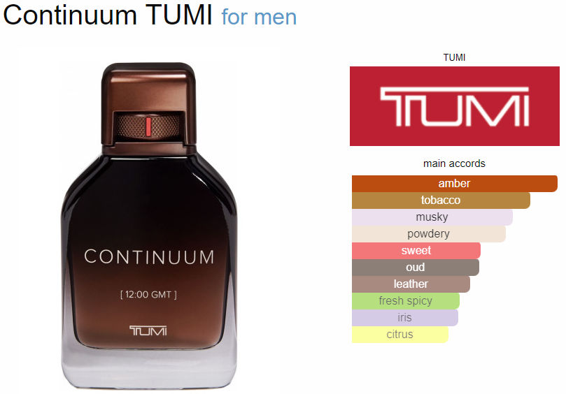 TUMI Continuum