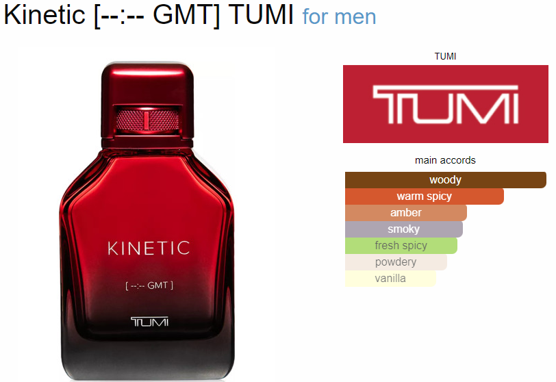 TUMI Kinetic