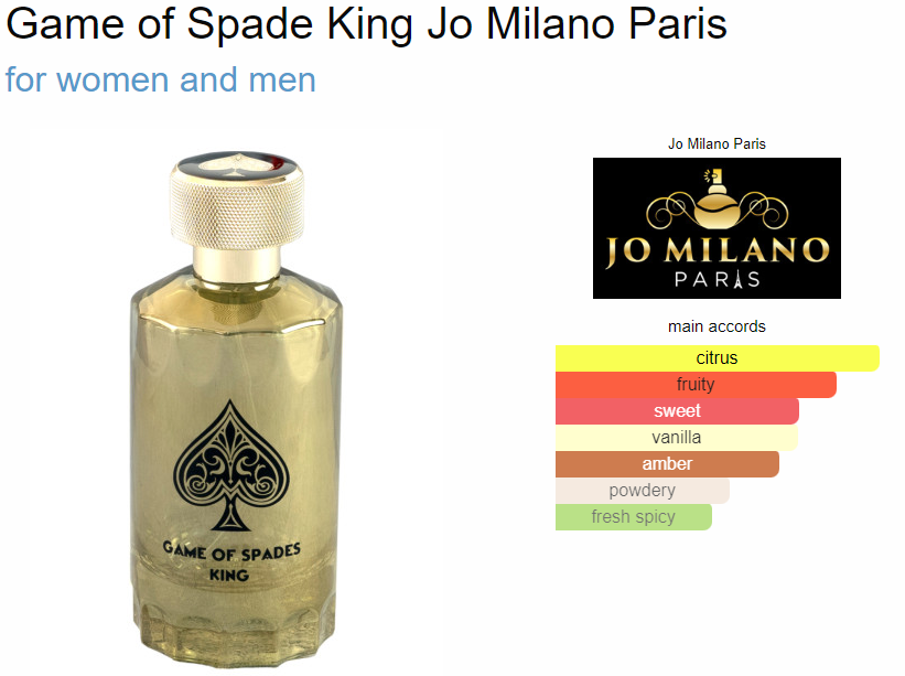 Game of Spade King Jo Milano Paris Erba pura Twist