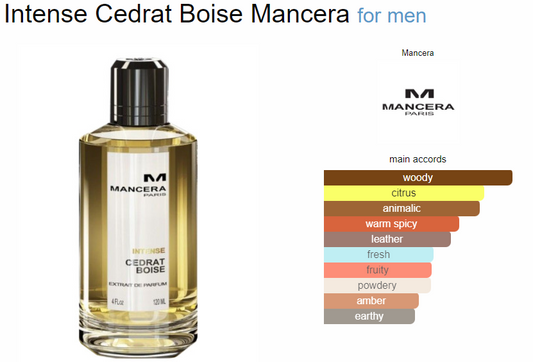 Mancera Intense Cedrat Boise