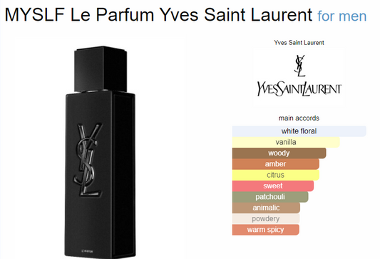 Yves Saint Laurent MYSLF Le Parfum